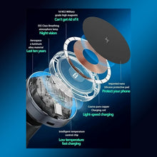 Magnetic Phone Mount